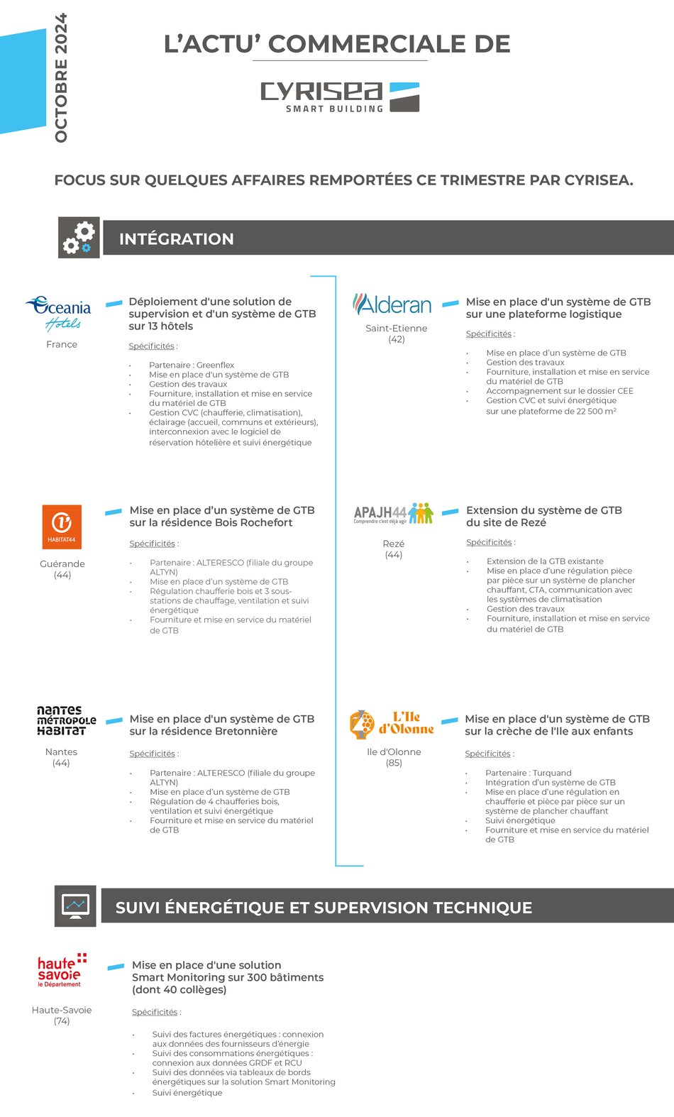 Actualité_commerciale_mai_2023-Oct-29-2024-03-08-35-0757-PM