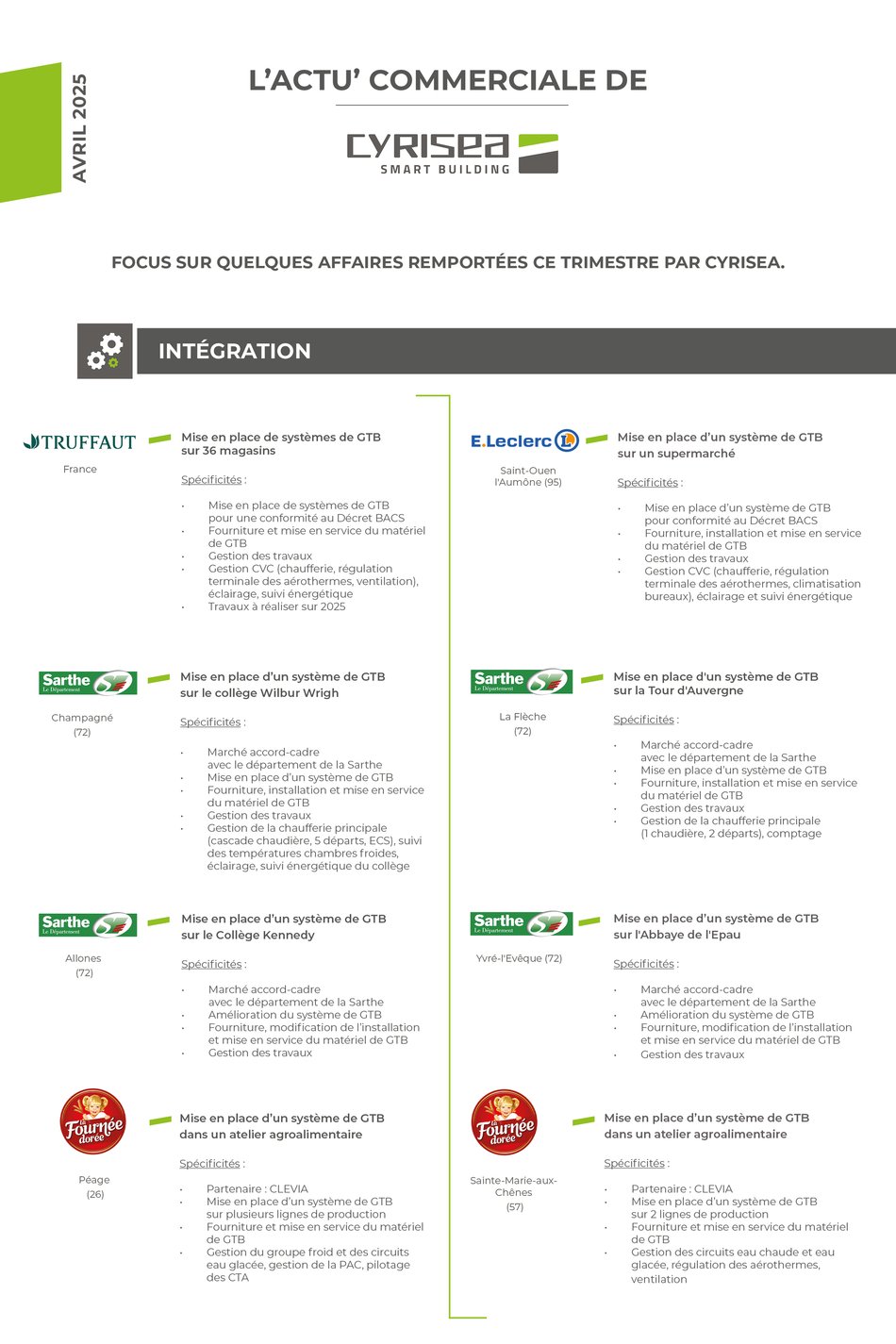 Actualité_commerciale_mai_20237-1