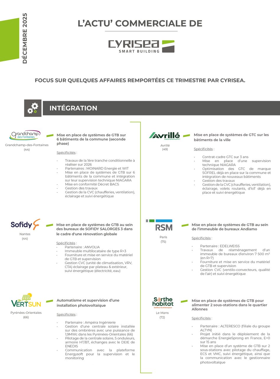 Actualité_commerciale_mai_20237-2