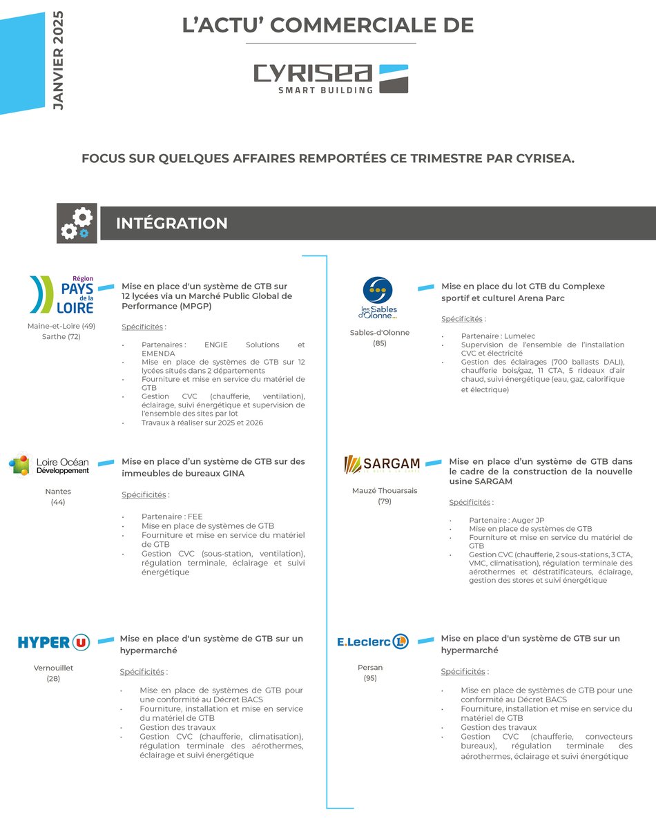 Actualité_commerciale_mai_202377