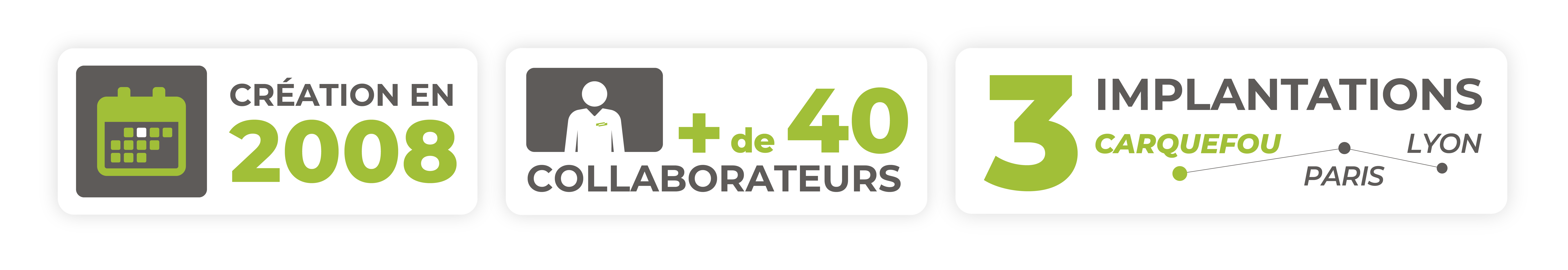 CHIFFRES_CLES_CYRISEA (1)