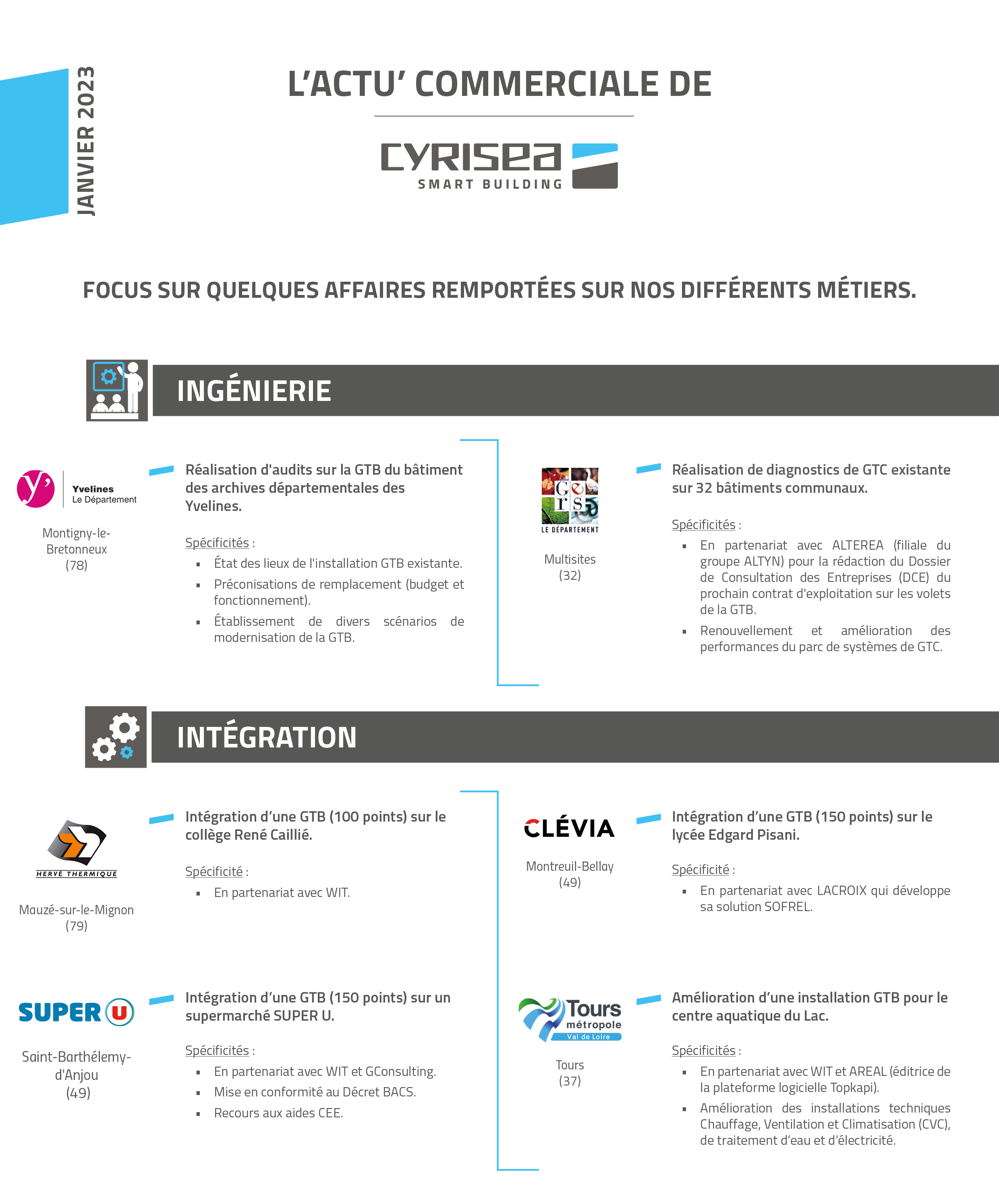 Actualité_commerciale_janvier_2023-1