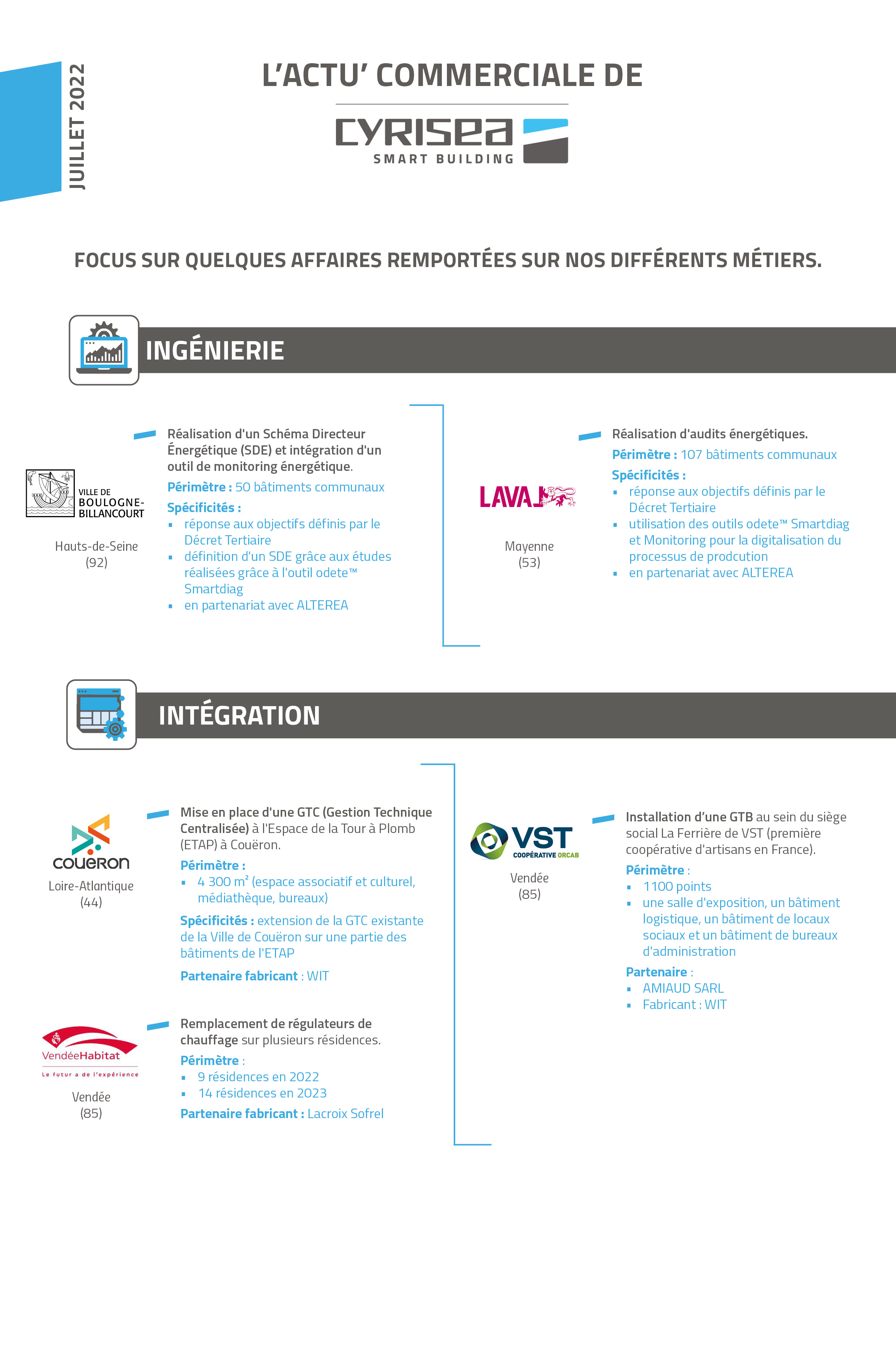 Actualité_commerciale_juillet_2022